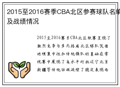 2015至2016赛季CBA北区参赛球队名单及战绩情况